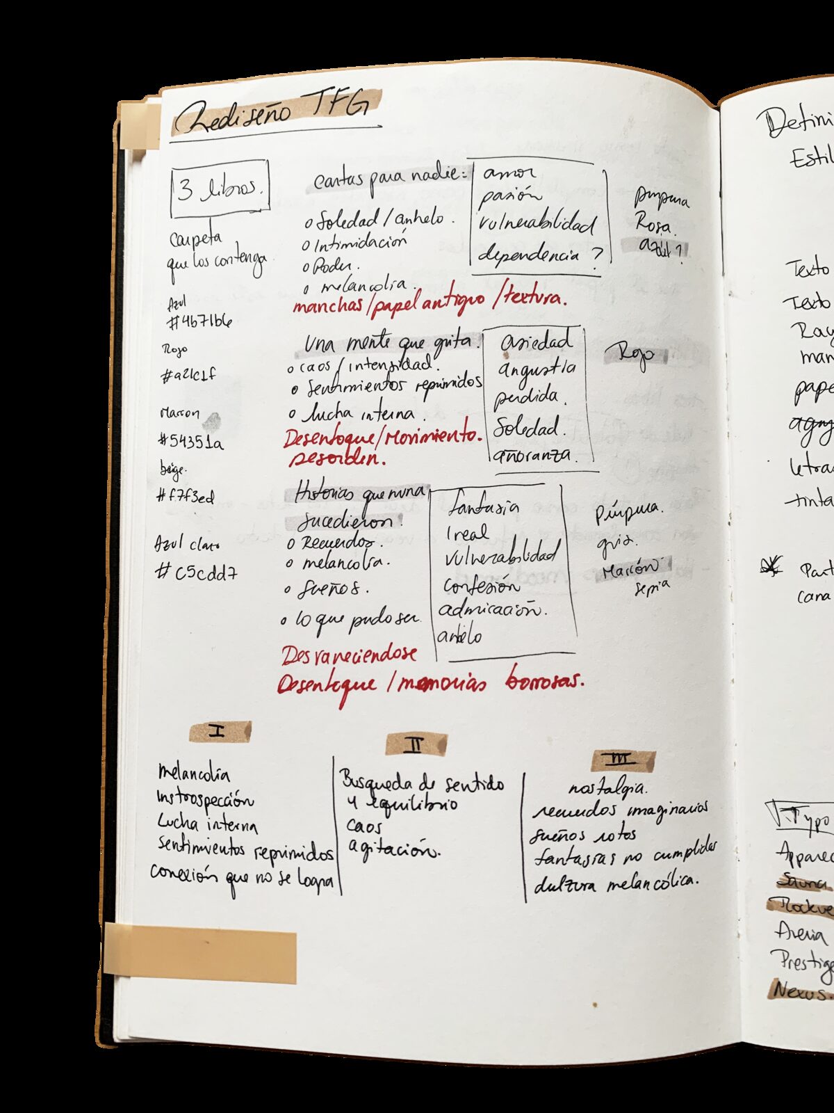Notebook planning the three books, emotions and colour codes